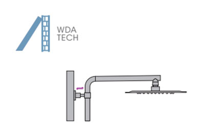 Wall Distance Adjustable